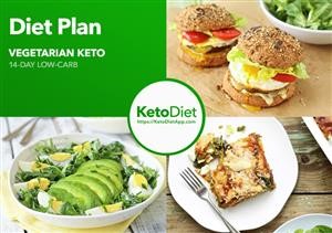 Ketogenic Diet Plan Shopping List